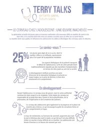 Terry Talks : Le Développement du Cerveau Chez L'adolescent (Infographie)