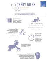 Terry Talks: Le Cerveau en Croissance (Infographie)