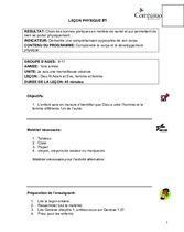 L01 Dieu créa Adam & Eve, homme et femme PH 9-11 Yr1