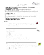 L20 Représentation graphique de nos goûters PH 9-11 Yr1