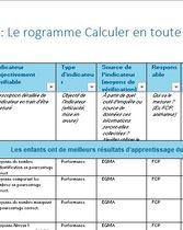 Cadre Logique - Programme de calcul en numératie en toute confiance